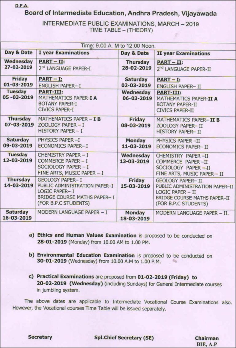 AP Inter Time table 2019. Intermediate 1st Year, 2nd Year Exam