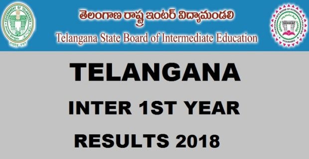 TS inter 1st year results 2020